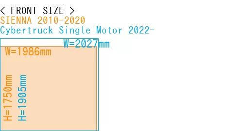 #SIENNA 2010-2020 + Cybertruck Single Motor 2022-